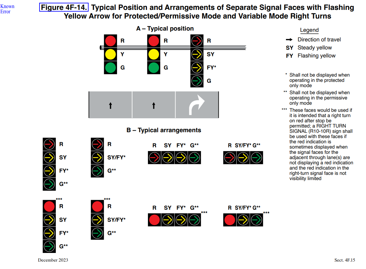 Figure 4F-14
